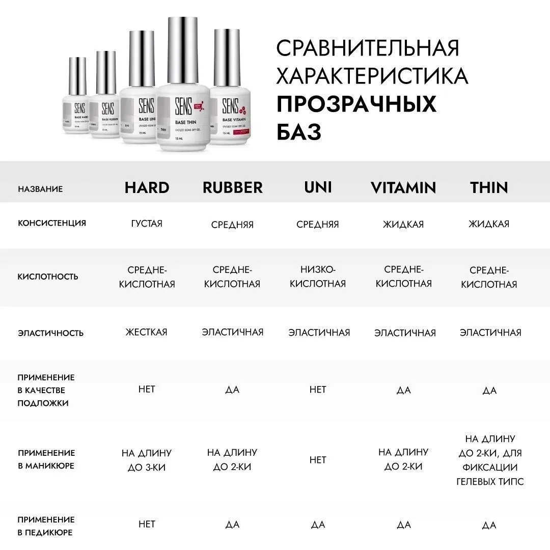 яКартинка