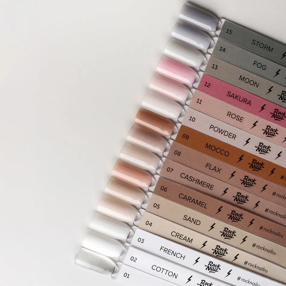 Perfector gel
